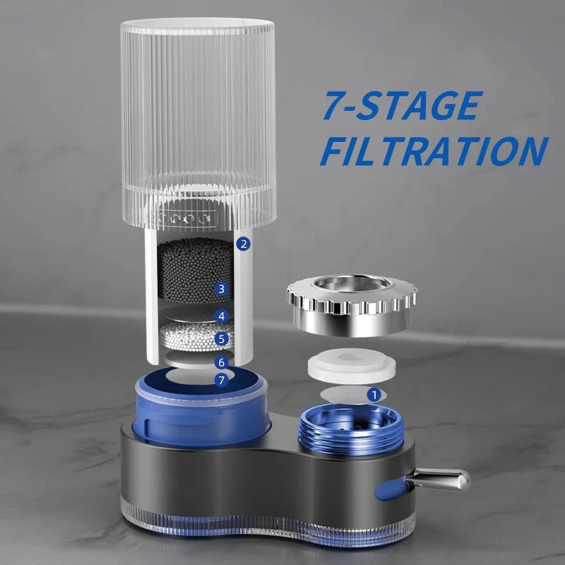 Faucet Water Purifier with Adapters